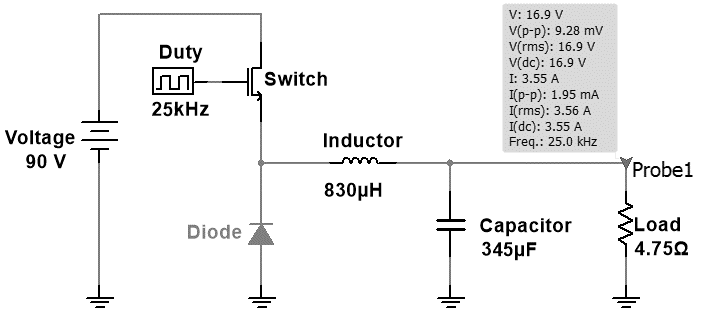 Figure
18.