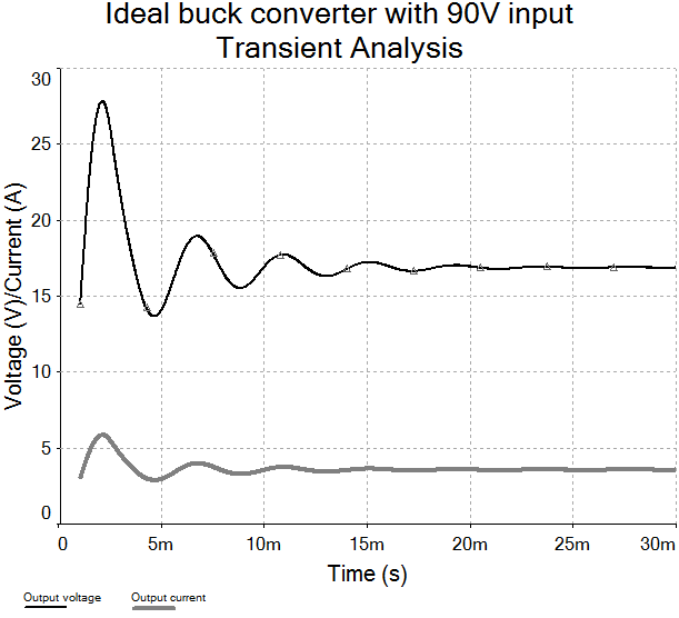[]{#_Ref400814968 .anchor}Figure
19.