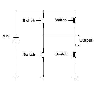 Figure 22.