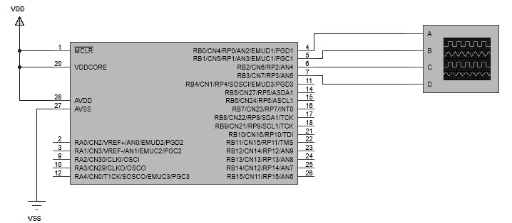 Figure
30.