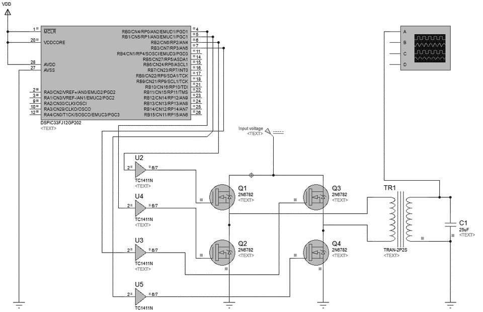 Figure
32.