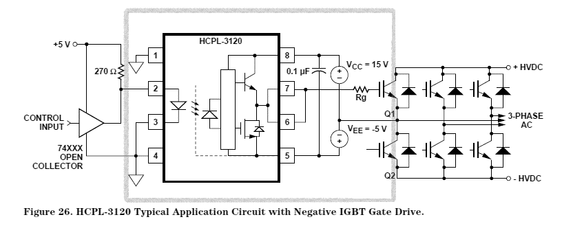 []{#_Ref400815565 .anchor}Figure 36.