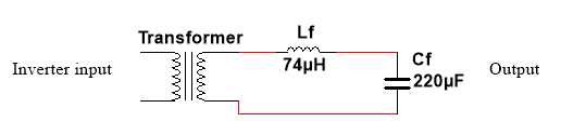 Figure 37.