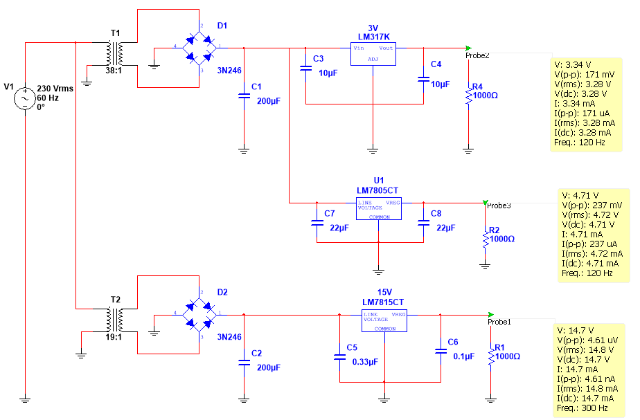 Figure
39.