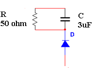 Figure
40.