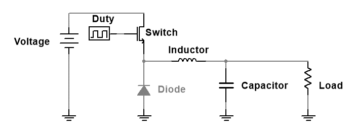 []{#_Ref397276600 .anchor}Figure
13.