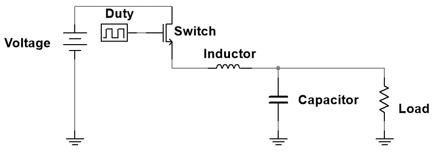 Figure
14.