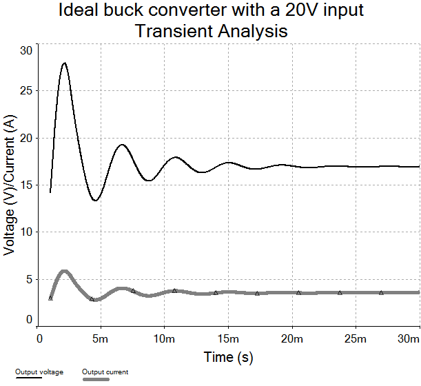[]{#_Ref400813774 .anchor}Figure
17.